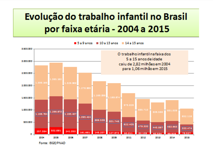 bateia